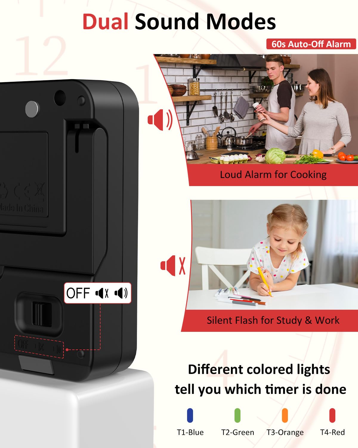 SURETIVIAN timer offers loud alarm or silent mode for flexible environments.