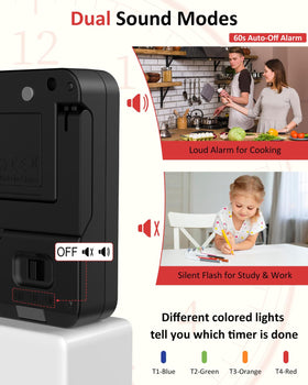SURETIVIAN timer offers loud alarm or silent mode for flexible environments.