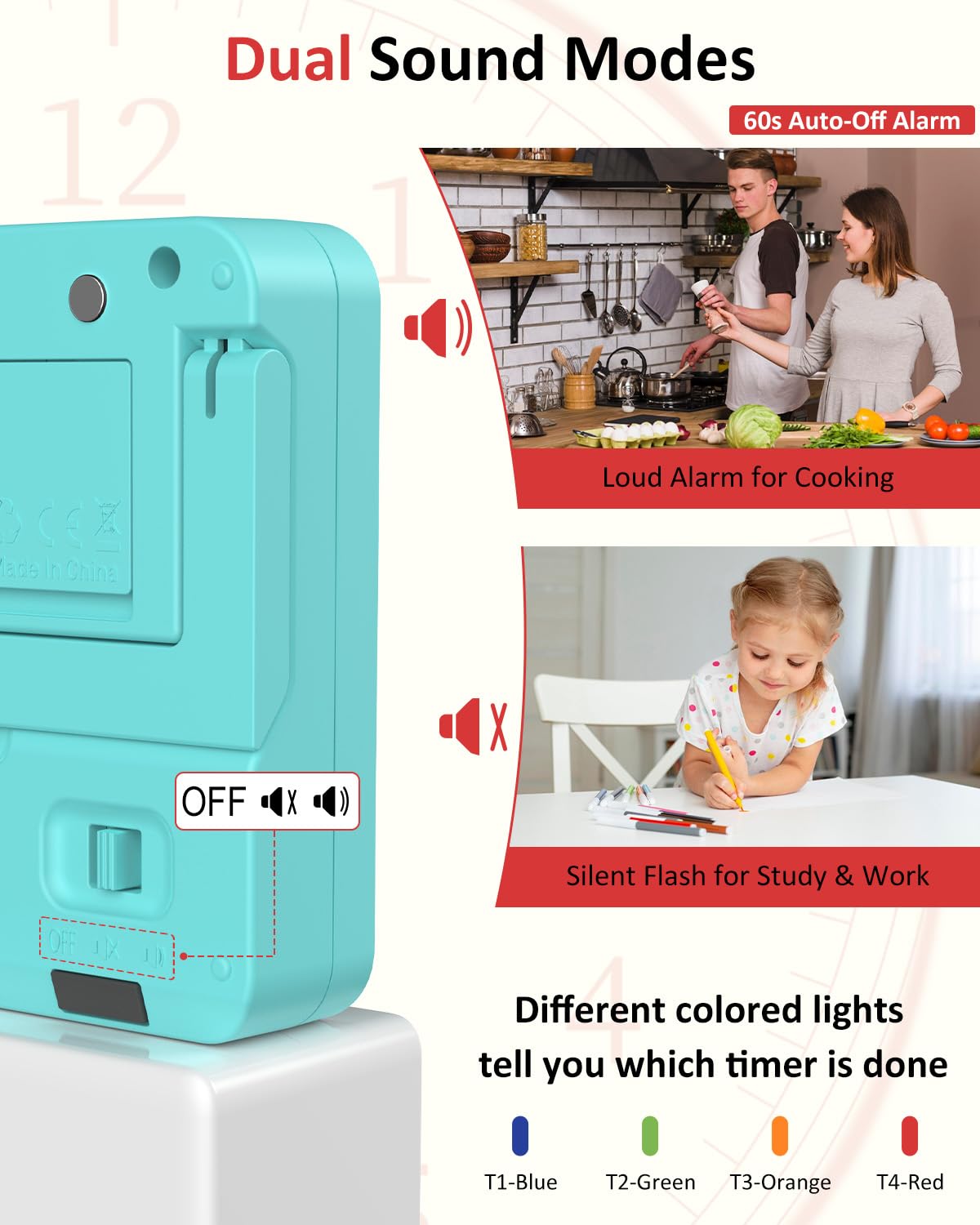 SURETIVIAN timer uses color-coded timers for fast reference