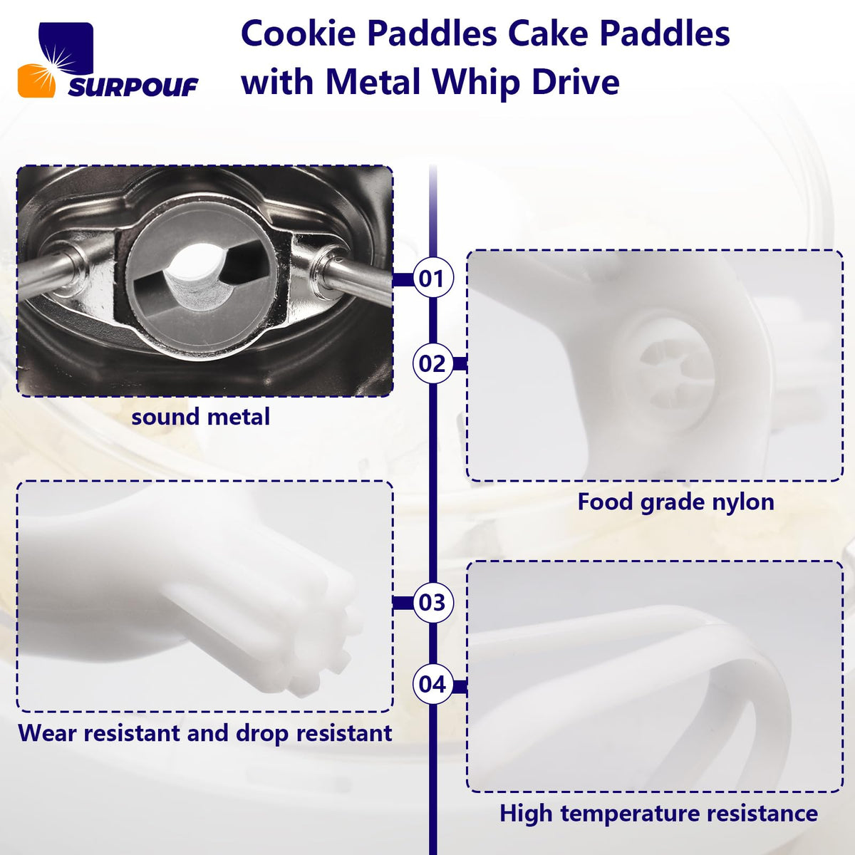 Surpouf vertical mixer paddle features precise design to avoid bowl contact.