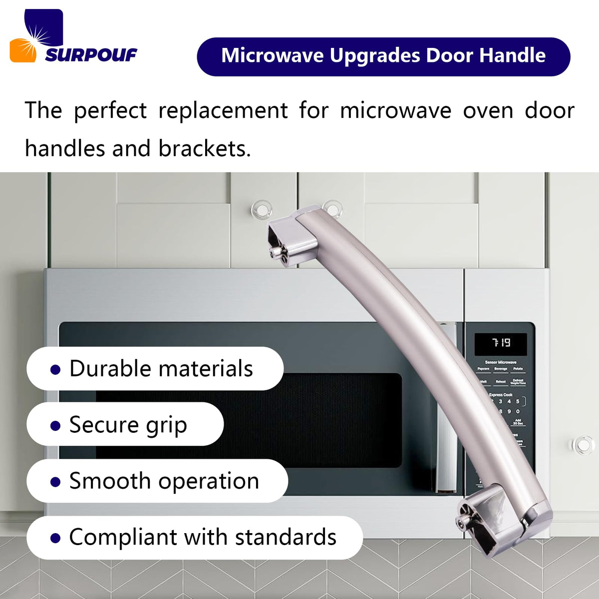 SURPOUF WB15X21101 packaging image highlighting kit contents.