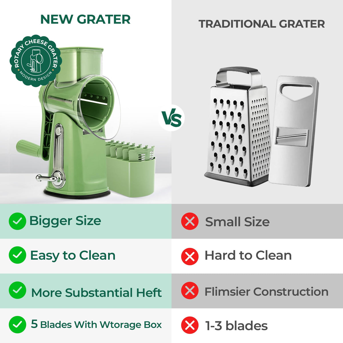 SUSTEAS five-blade attachments for versatile shredding and slicing.