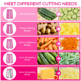 SUSTEAS five-blade set for versatile shredding and slicing.