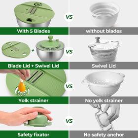 SUSTEAS 5-blade slicer shows versatile chopping for salads and toppings.