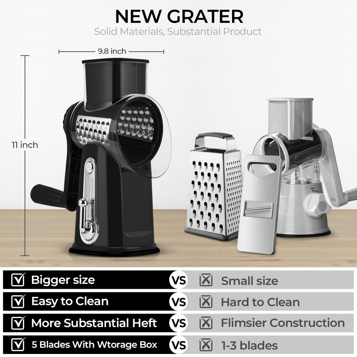 SUSTEAS blade storage box helps organize attachments.