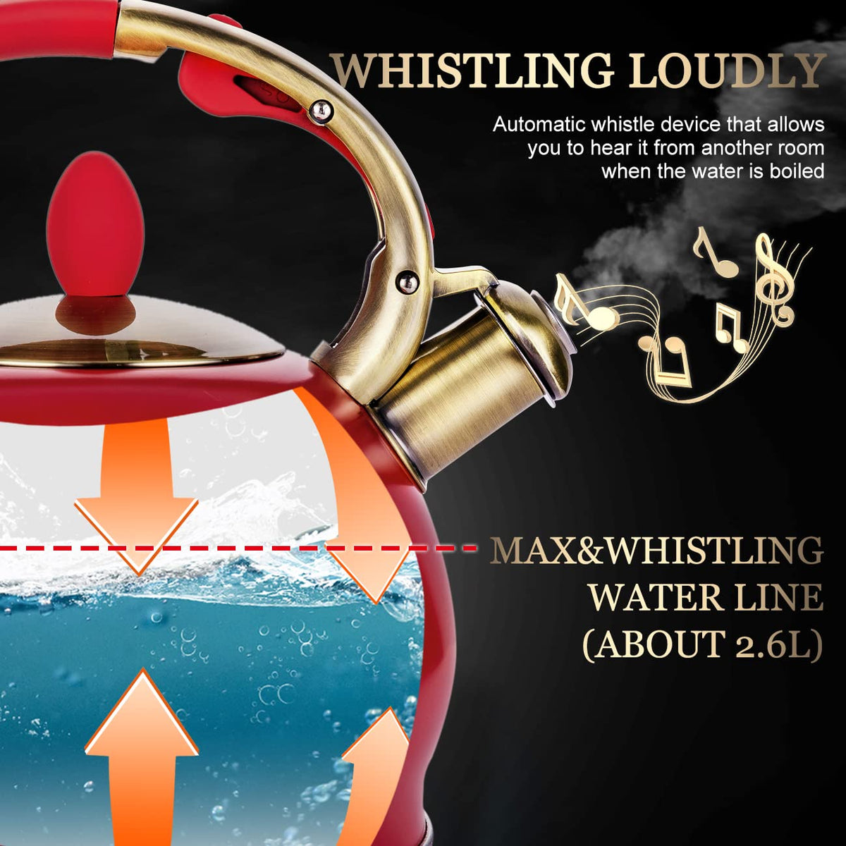 SUSTEAS five-layer bottom kettle heats faster.