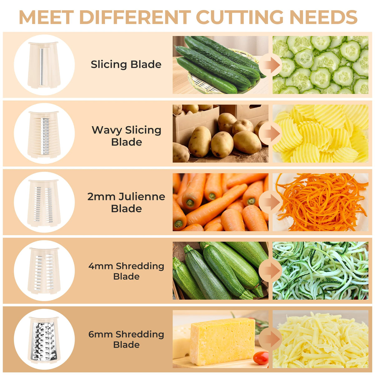 SUSTEAS food chopper supports quick prep with compact storage.