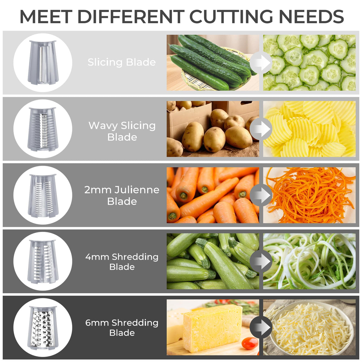 SUSTEAS suction base keeps the grater steady during use for safe, hands-free operation.