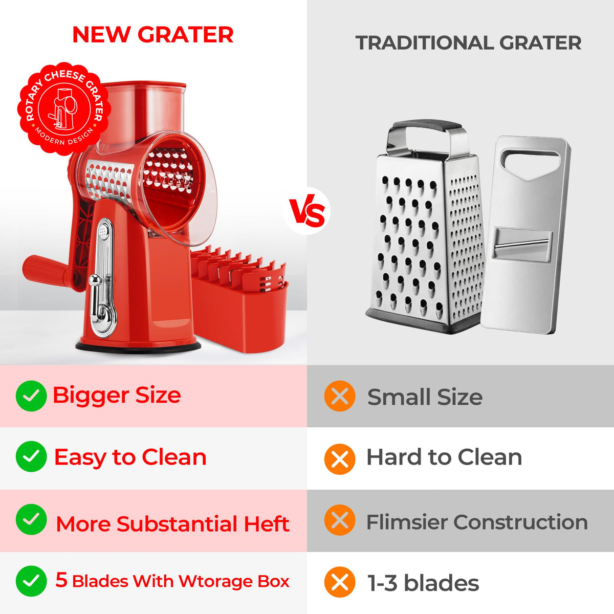 SUSTEAS Mandoline slicer feature for precise cuts