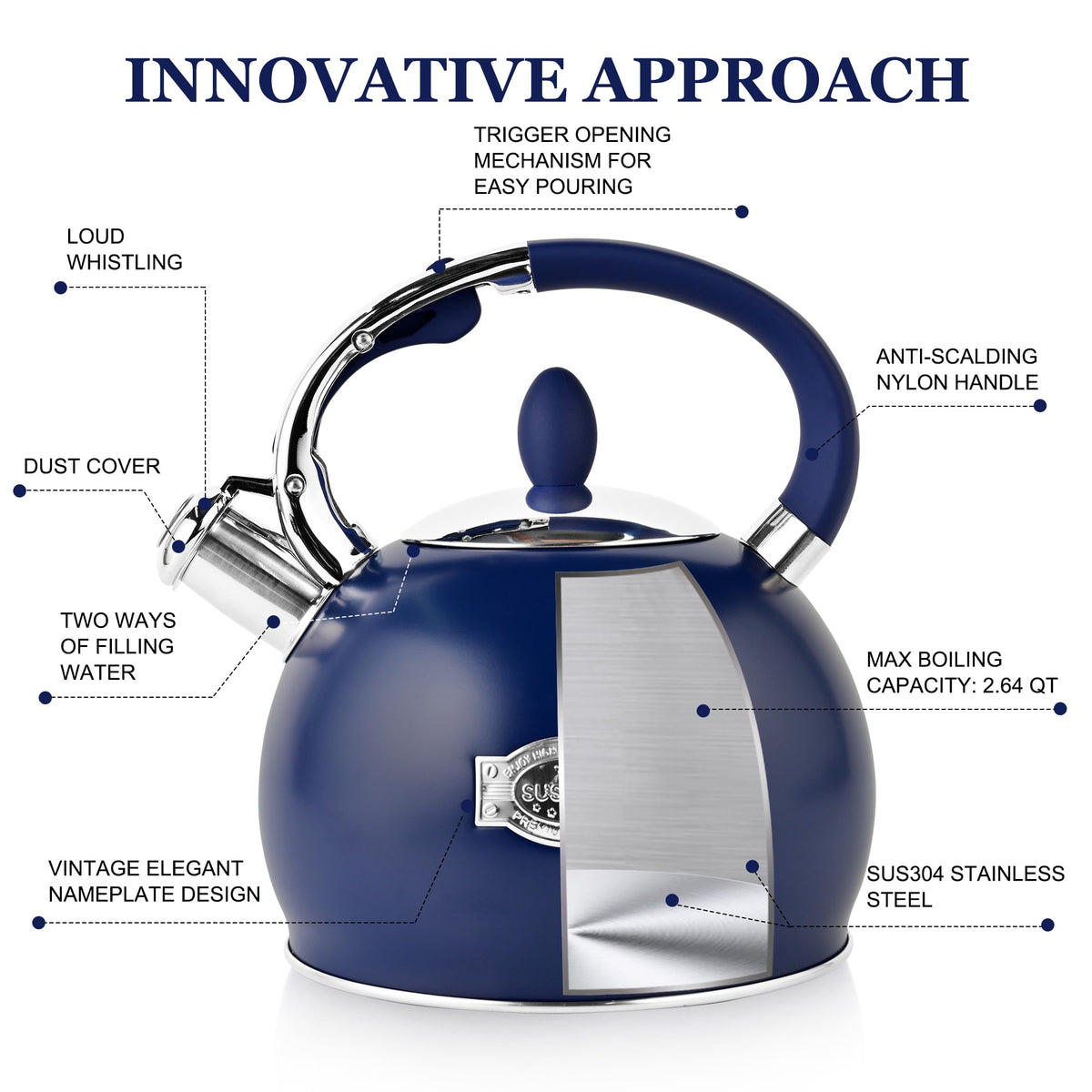 SUSTEAS tea kettle with push-button handle for easy, controlled pouring.