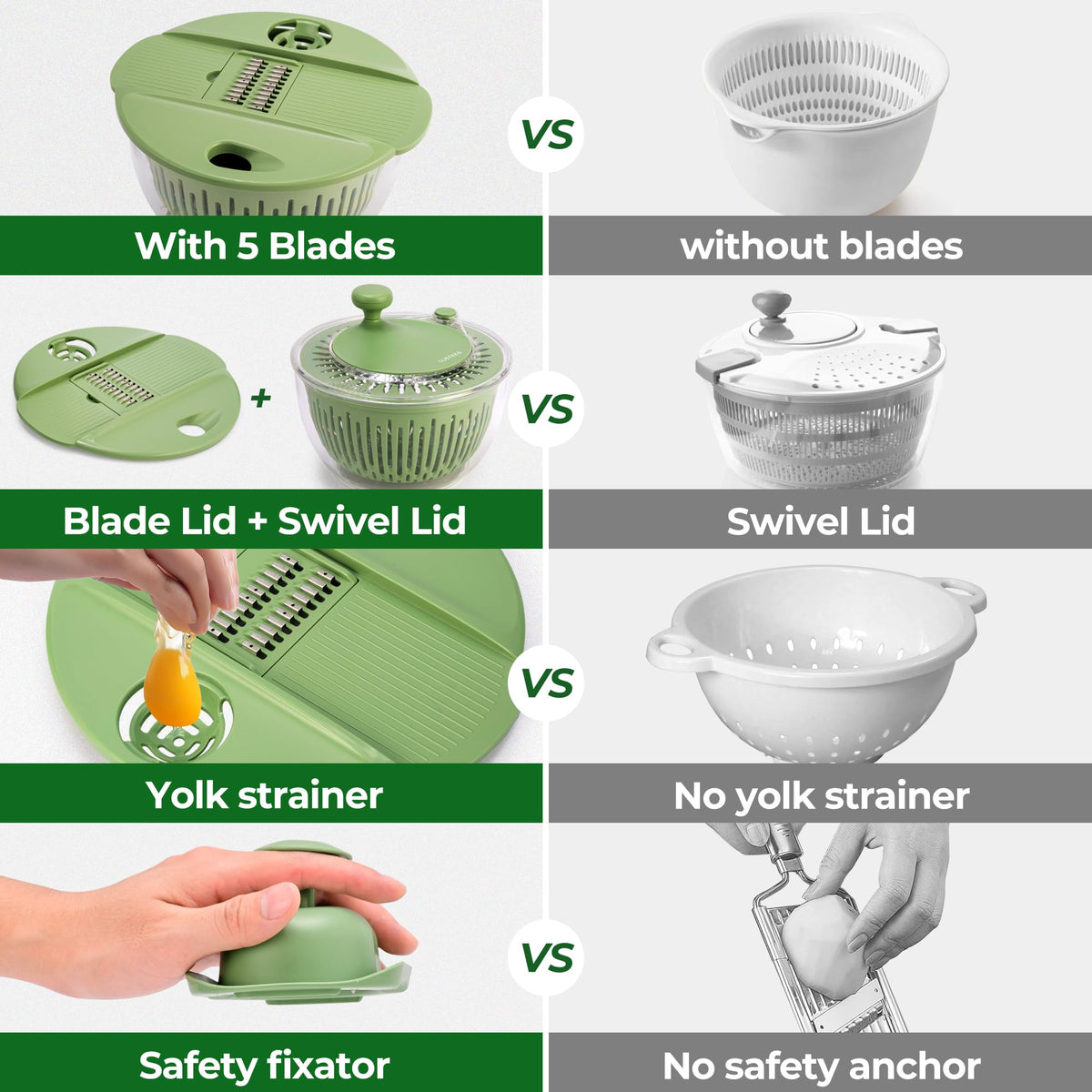 SUSTEAS five-blade assembly for slicing and shredding ingredients