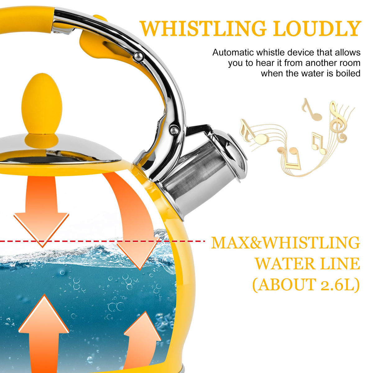 SUSTEAS stove-top tea kettle with loud whistle signaling readiness