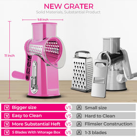 SUSTEAS suction base keeps grater stable on a counter.