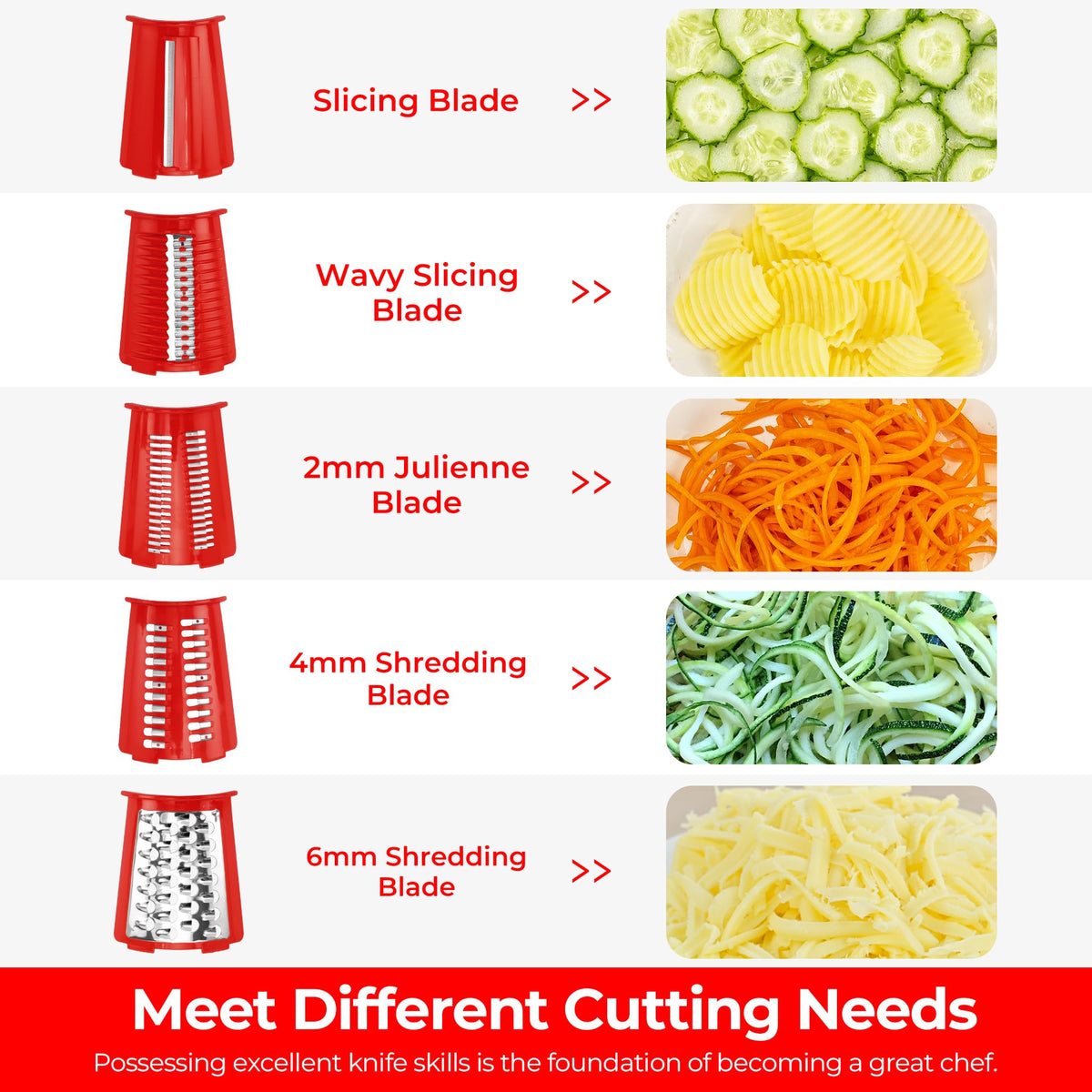 SUSTEAS Suction base keeps grater steady on smooth surfaces
