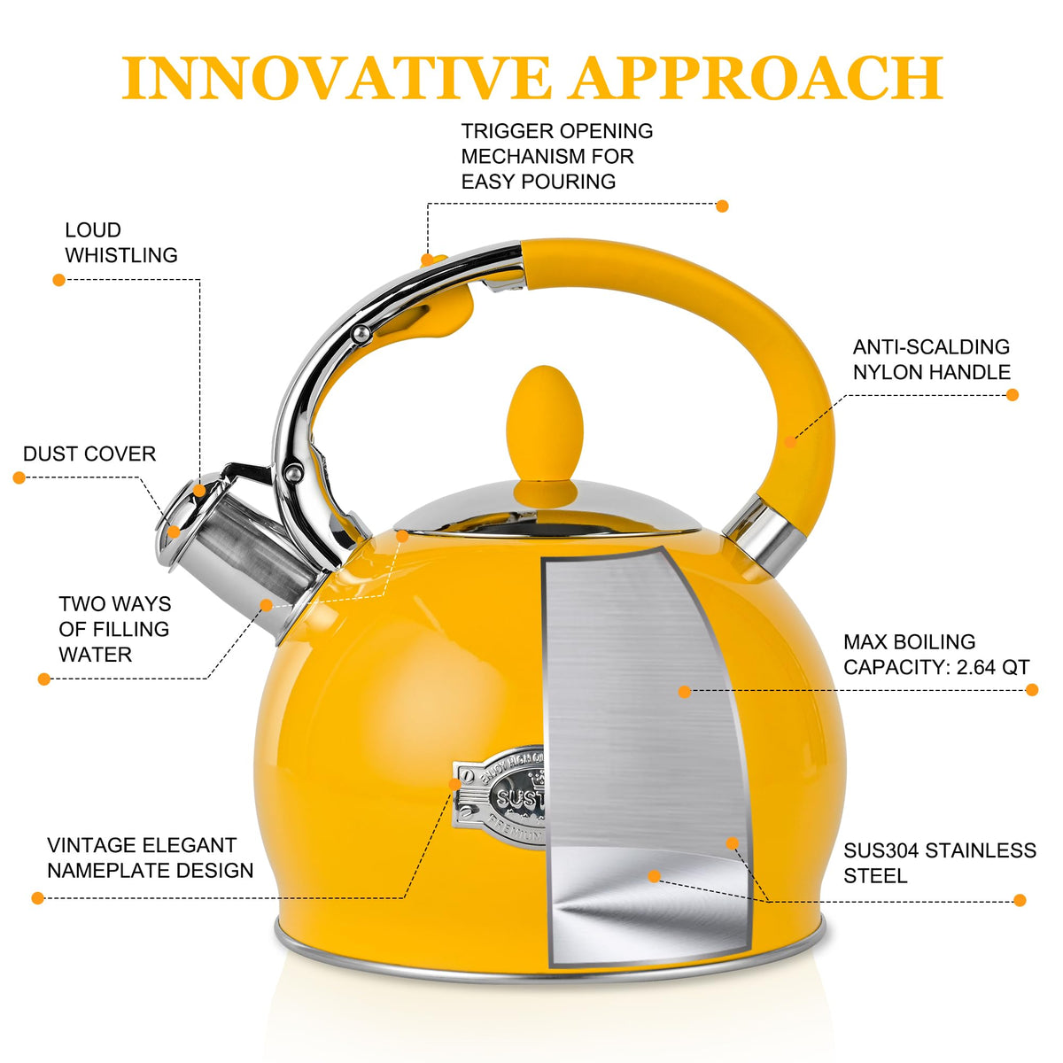 SUSTEAS tea kettle handle with push-button for easy pouring