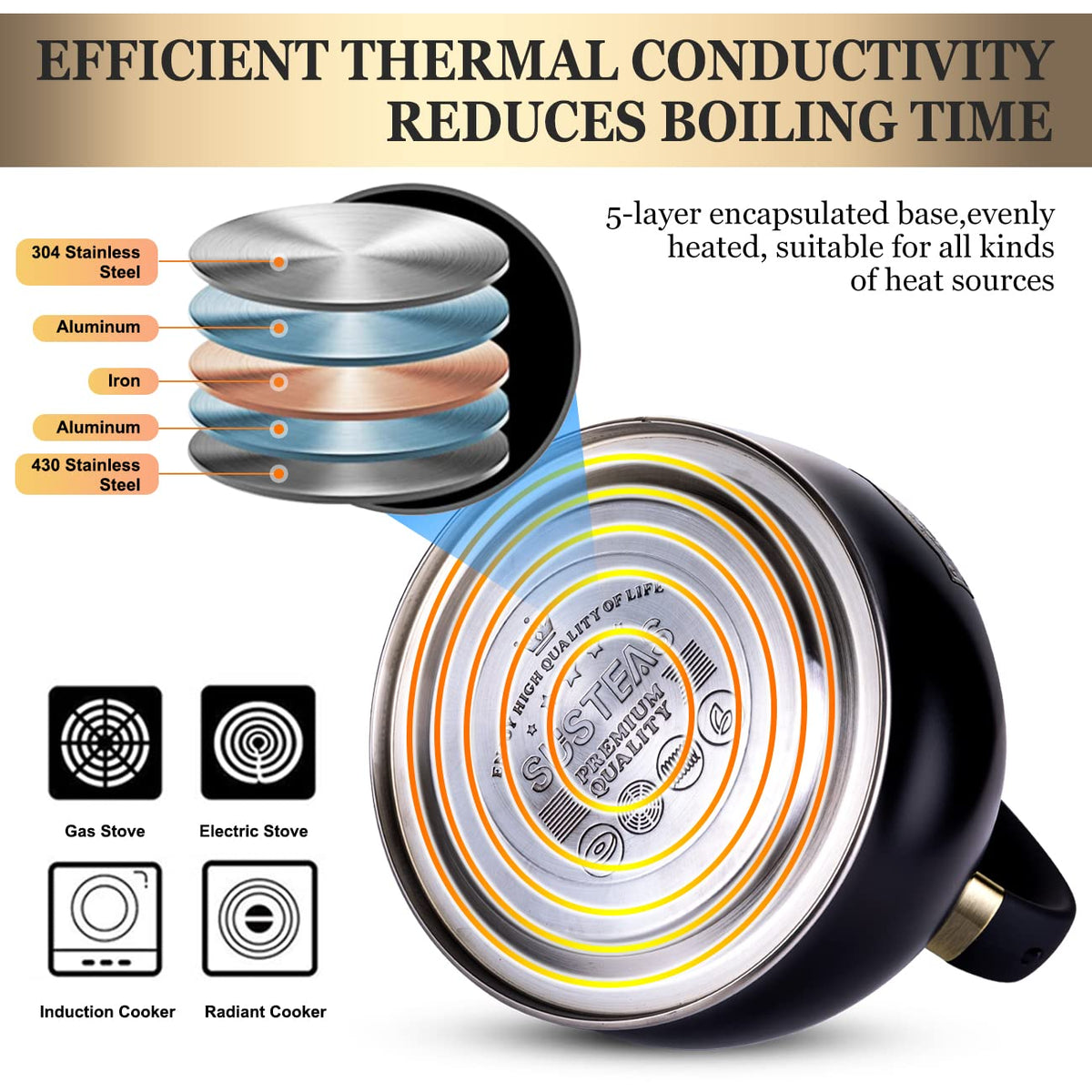 SUSTEAS induction compatible kettle for all cooktops