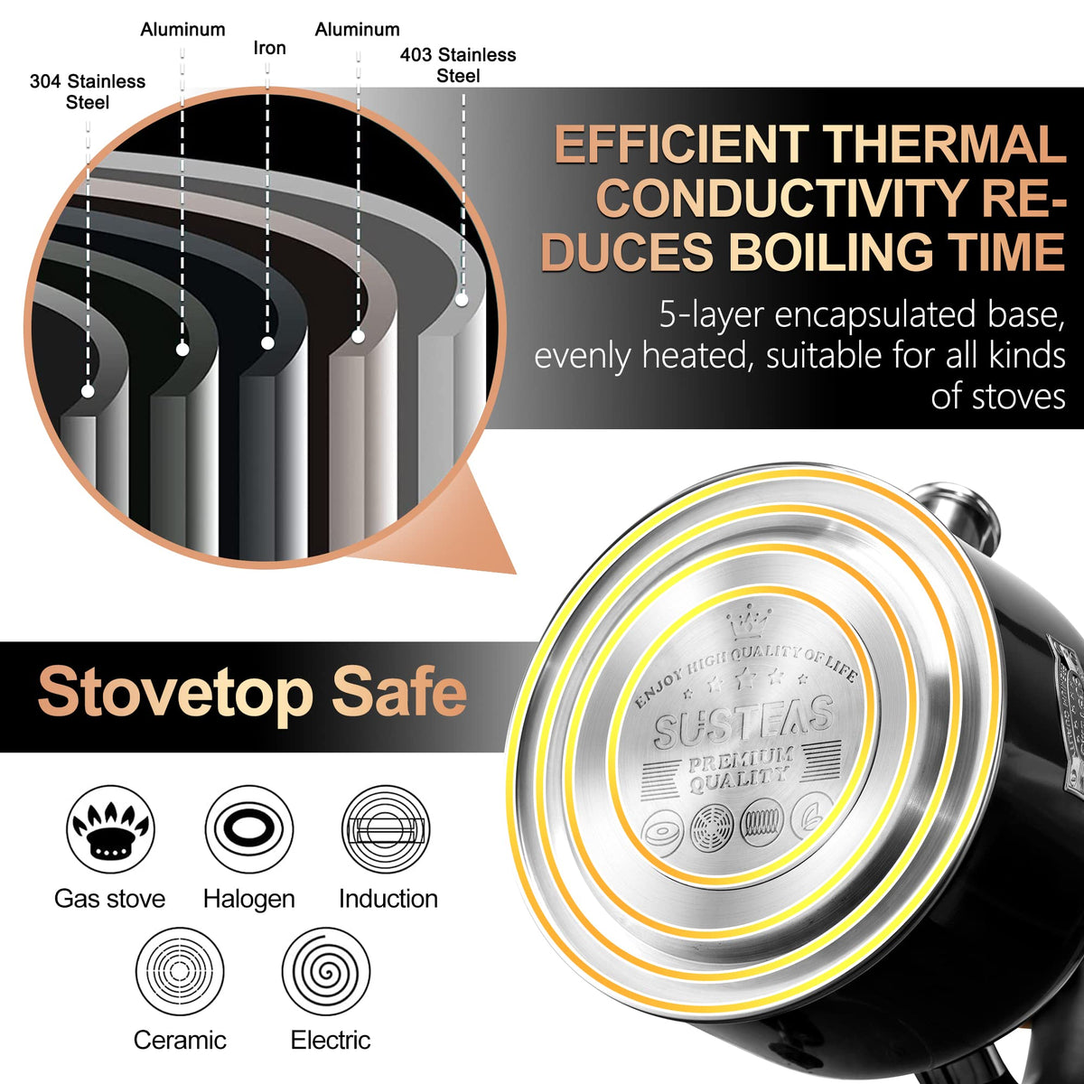 SUSTEAS stove top design adds retro charm to any kitchen.