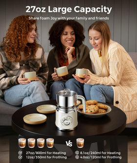 Sutaig milk frother pitcher is dishwasher safe and easy to clean