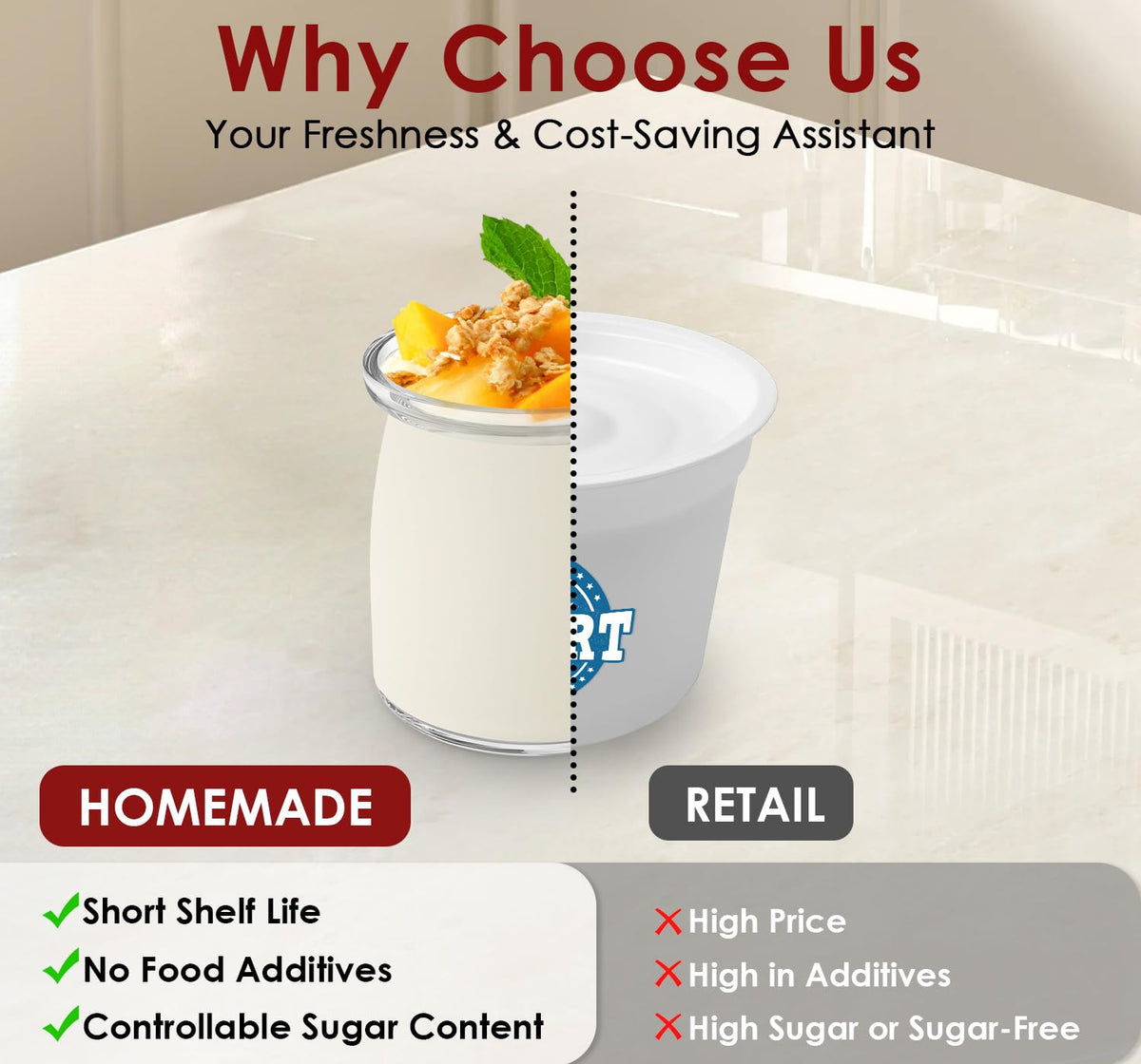 Precise temperature control yields thicker, creamier yogurts with Suteck.