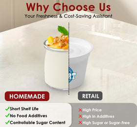 Precise temperature control yields thicker, creamier yogurts with Suteck.
