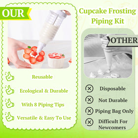Suuker cookie and cake decorating set inspires creative dessert embellishments.