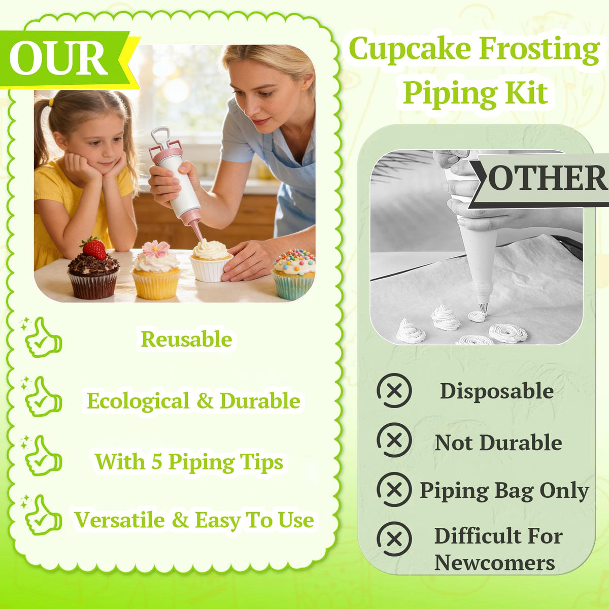Suuker decorating kit makes a thoughtful gift for bakers