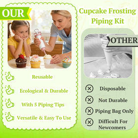 Suuker decorating kit makes a thoughtful gift for bakers