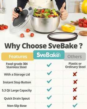 SveBake one-touch stop button provides quick, safe control during spinning.