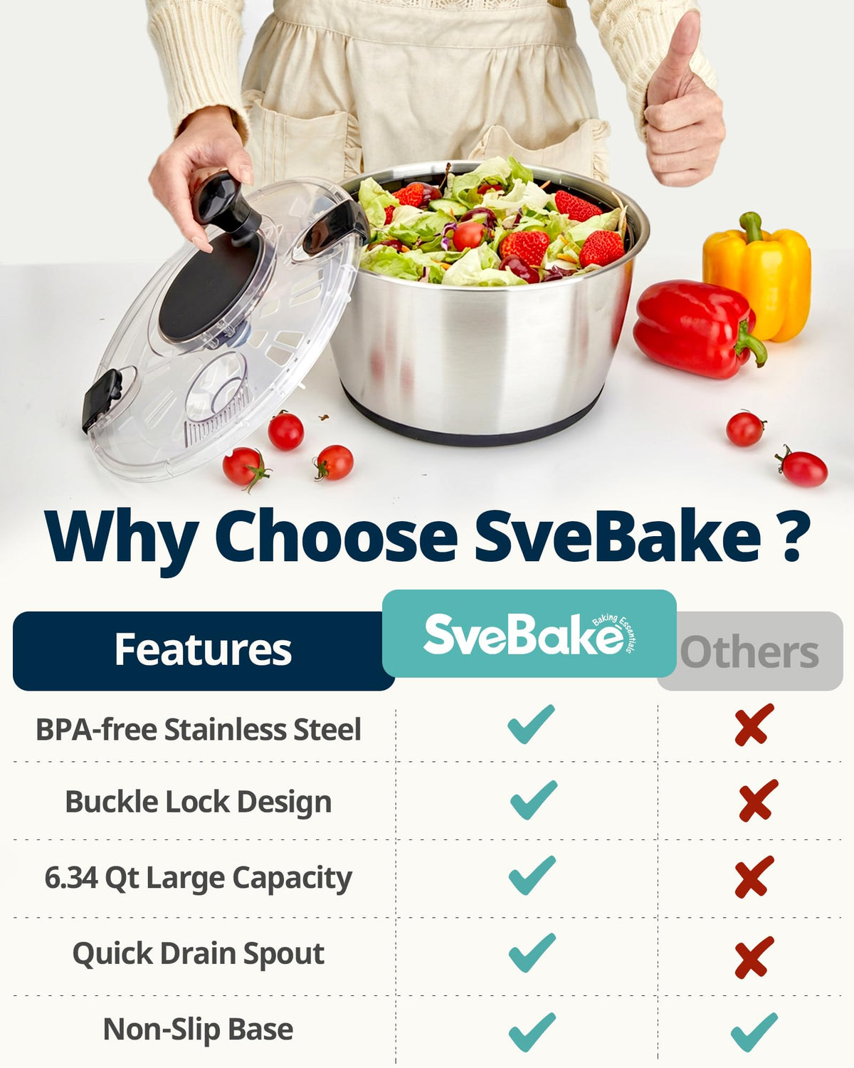 SveBake stainless steel outer bowl and inner basket.