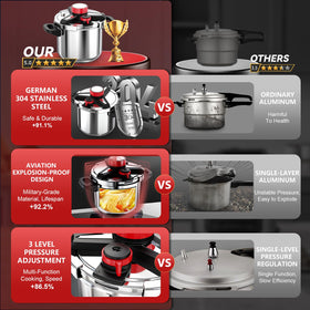SVKLHY 8 Qt pressure cooker with glass lid watching simmer for quick, visible cooking.