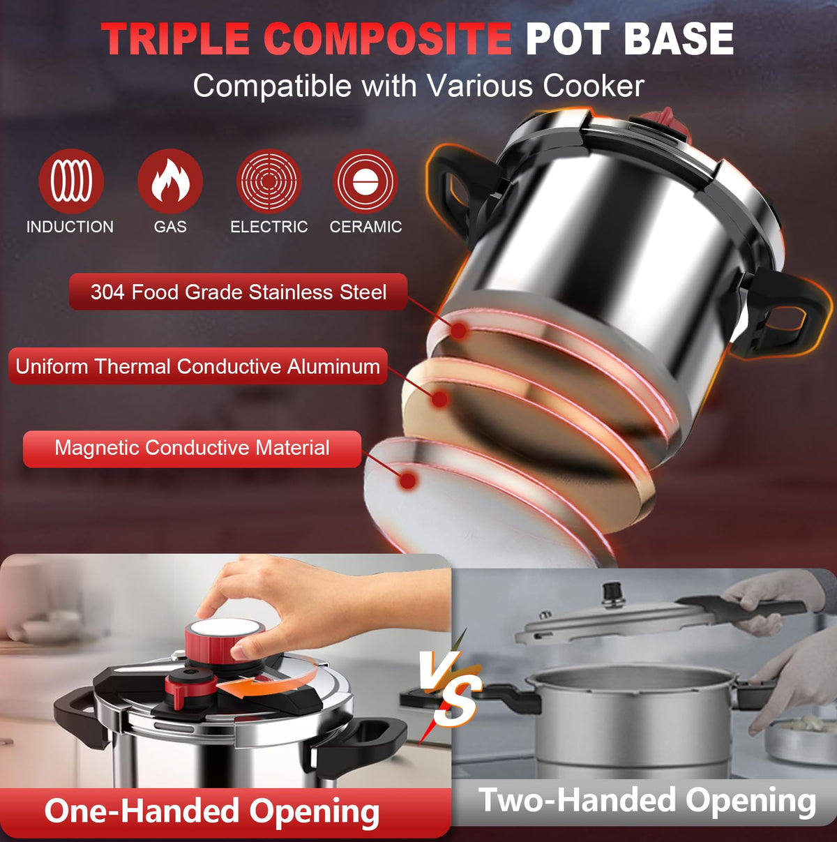 SVKLHY safety valve and lid window support controlled venting.