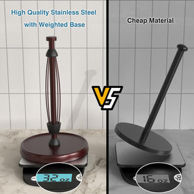 Swaitee weighted base with non-slip pad prevents shifting