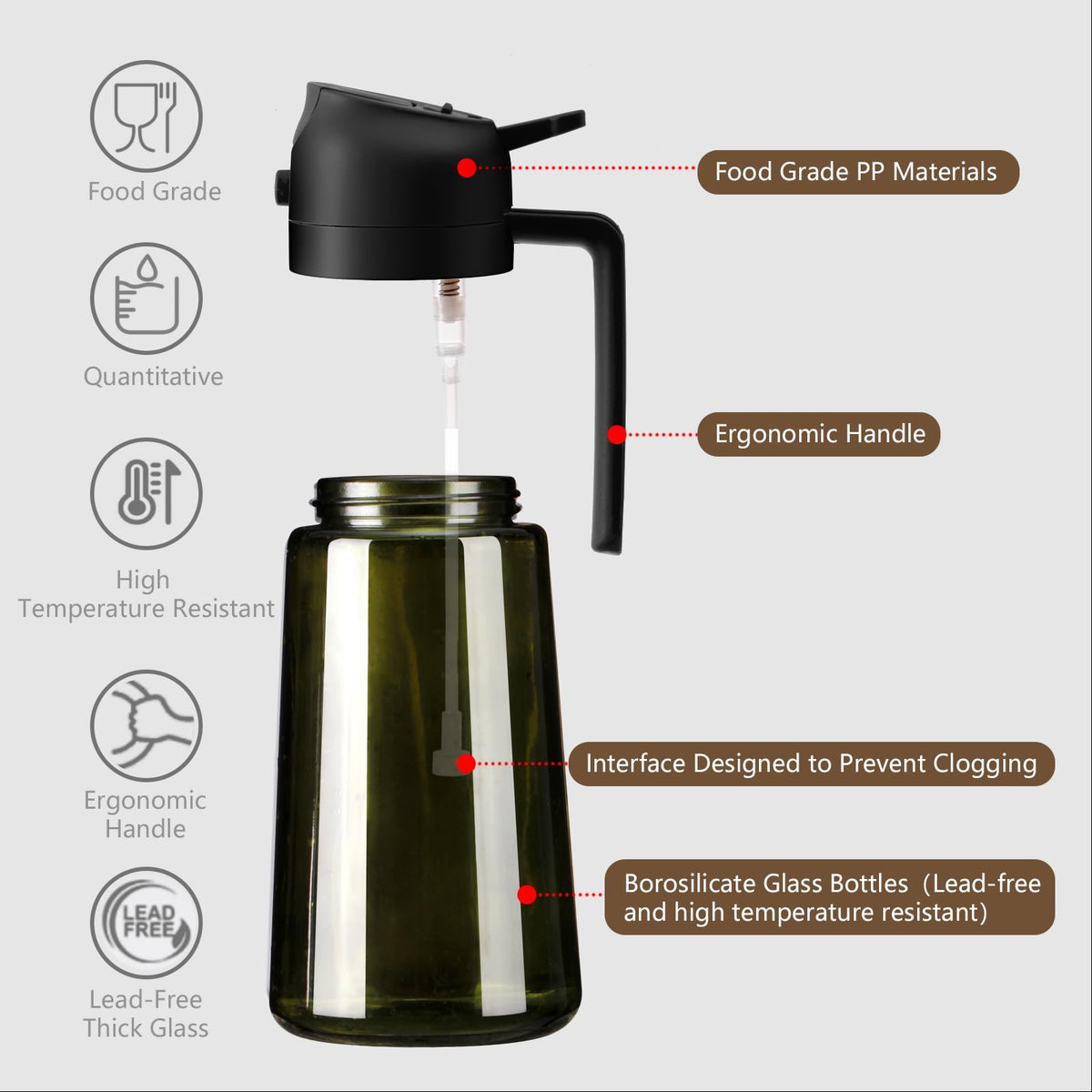 Sweet View anti-drip nozzle keeps counters clean