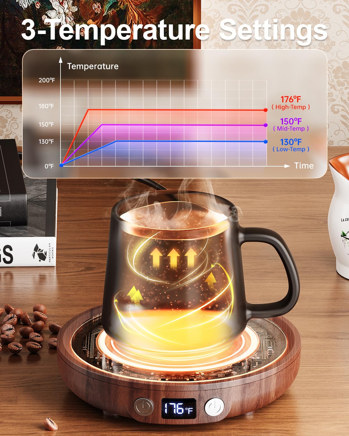 SWEETFULL mug warmer auto shut off for safe, unattended use