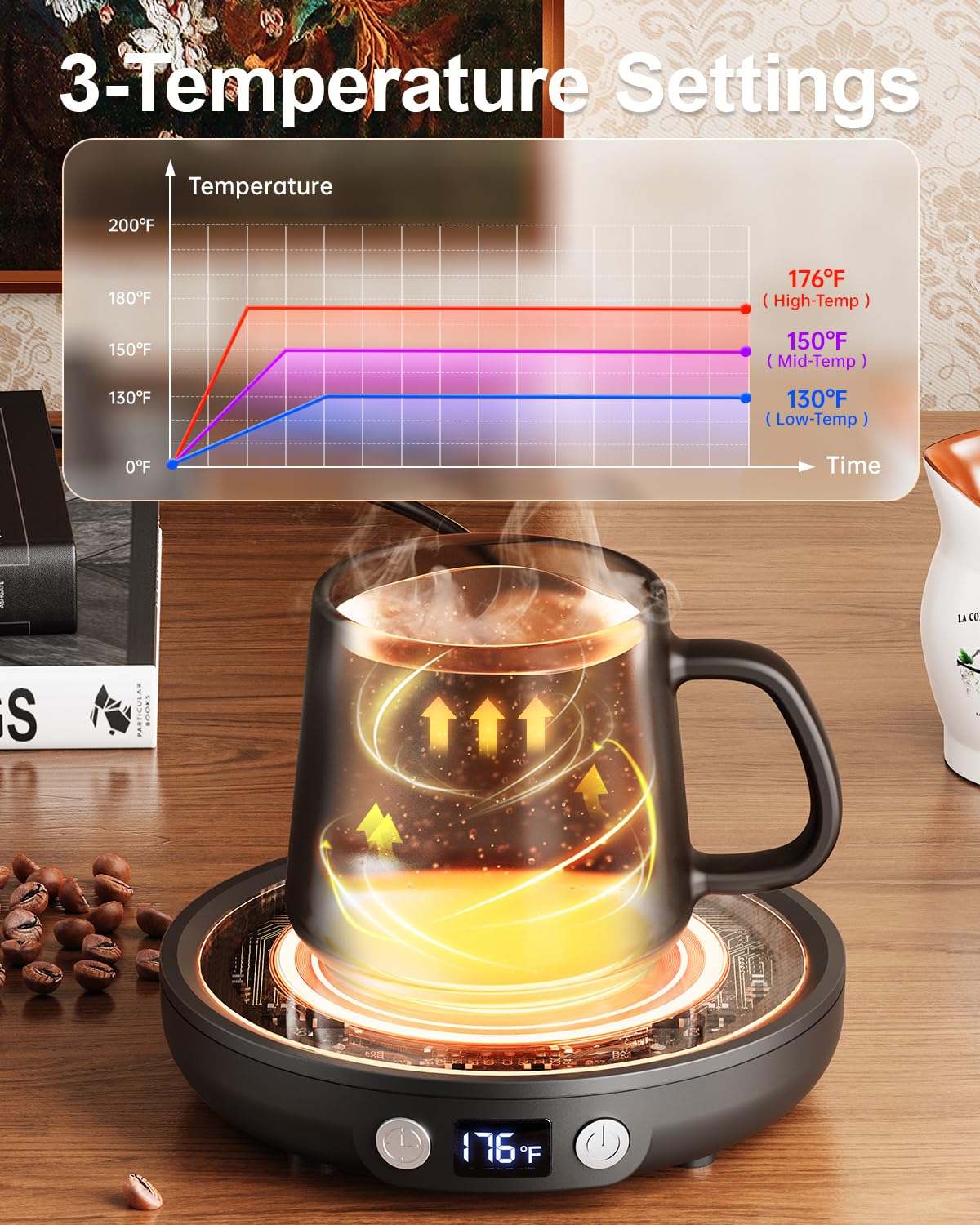 Sweetfull Mug Warmer with large 5.2-inch heating area heats cups evenly.