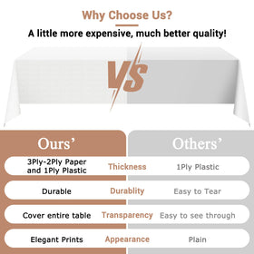 SWGIEEI two-ply paper-plastic layer design for durable protection.