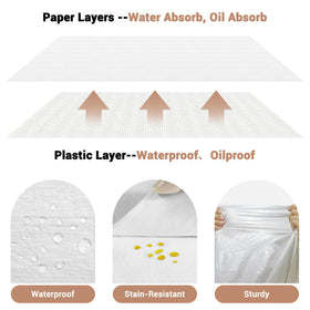 SWGIEEI waterproof tablecloth close-up highlighting spill protection.