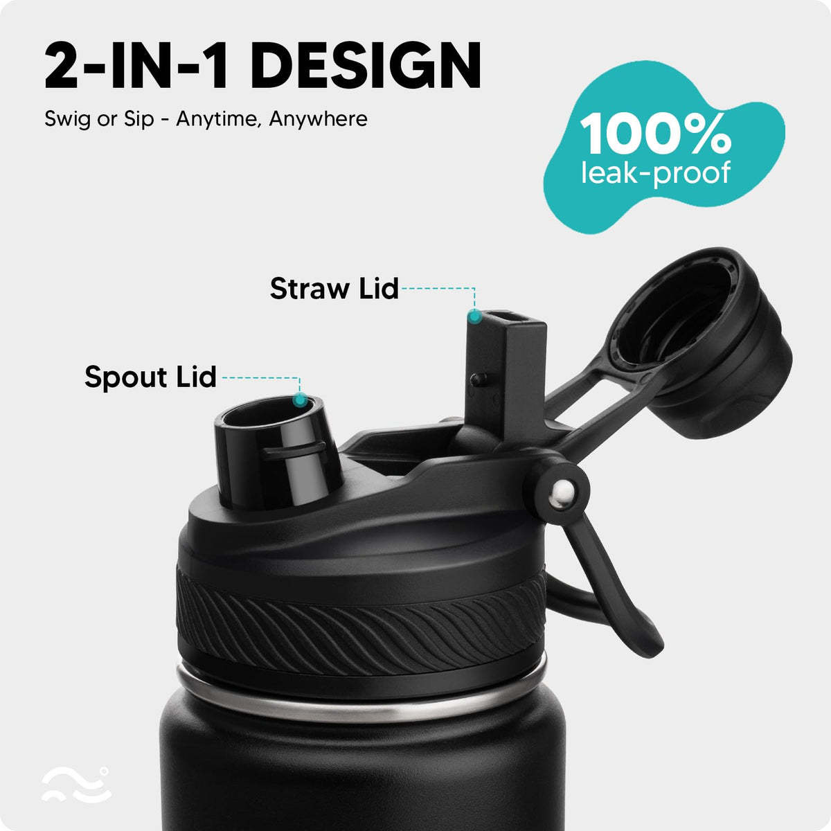 Swigina 2-in-1 lid straw sipping – convenient gym hydration