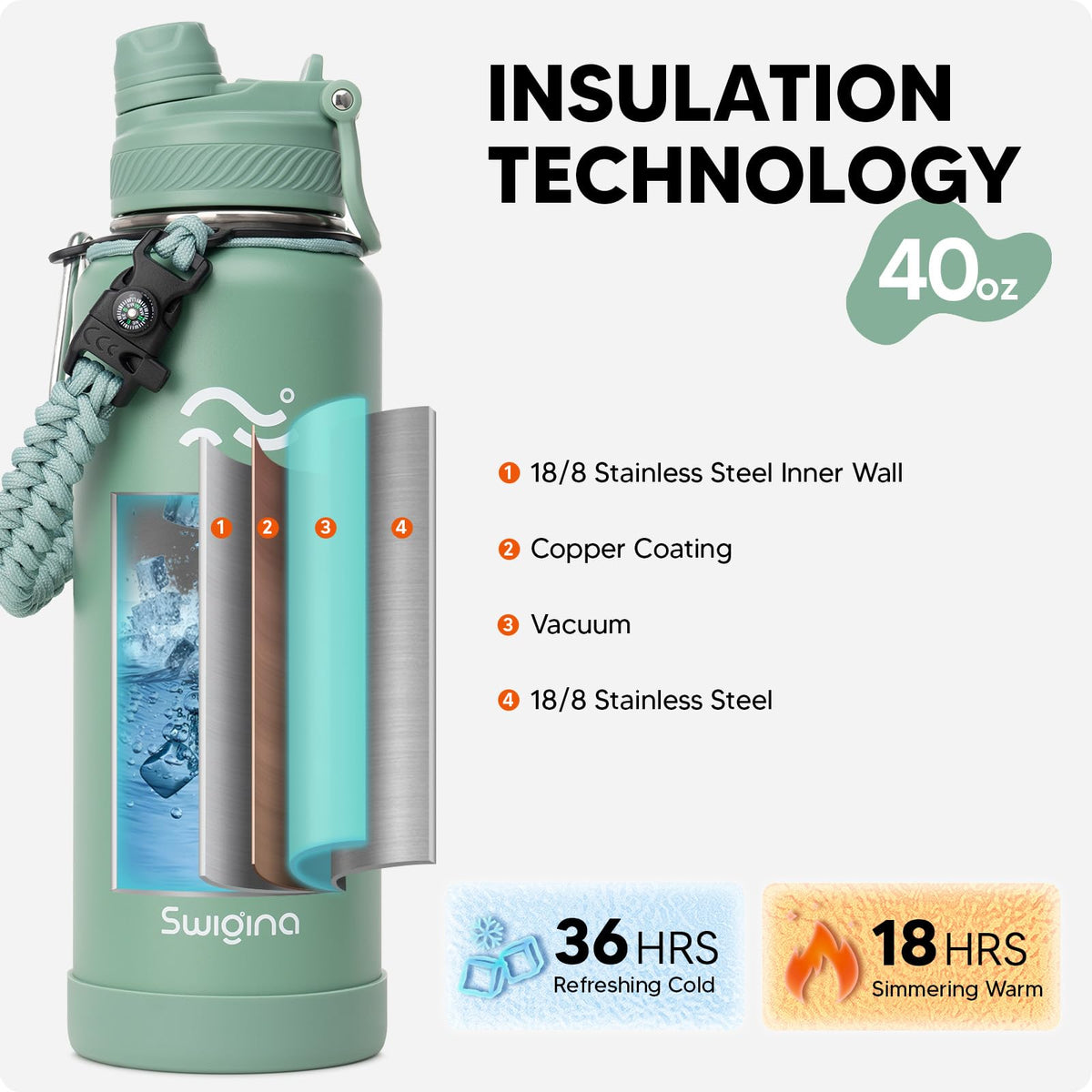 Swigina bottle with waterproof DIY stickers, no residue, easy customization.