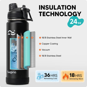Swigina double-wall insulation – keeps drinks cold longer