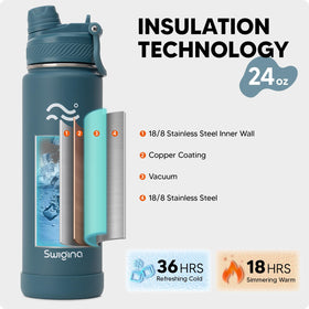 Swigina double-wall insulation preserves drinks cold or hot for hours