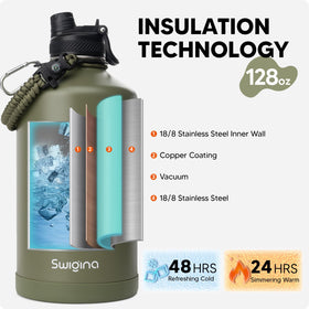 Impact-resistant silicone armor adds grip and drop protection.