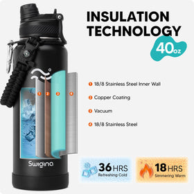 Swigina silicone armour sleeve protects drops with non-slip grip.