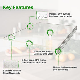 SWSKR acrylic cutting board with clear surface for easy ingredient visibility.