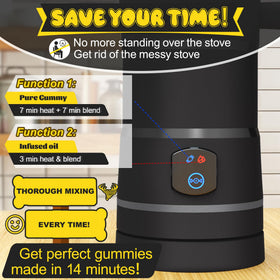 Sxmprail Gummy Maker dual rotor blades for efficient, thorough mixing.