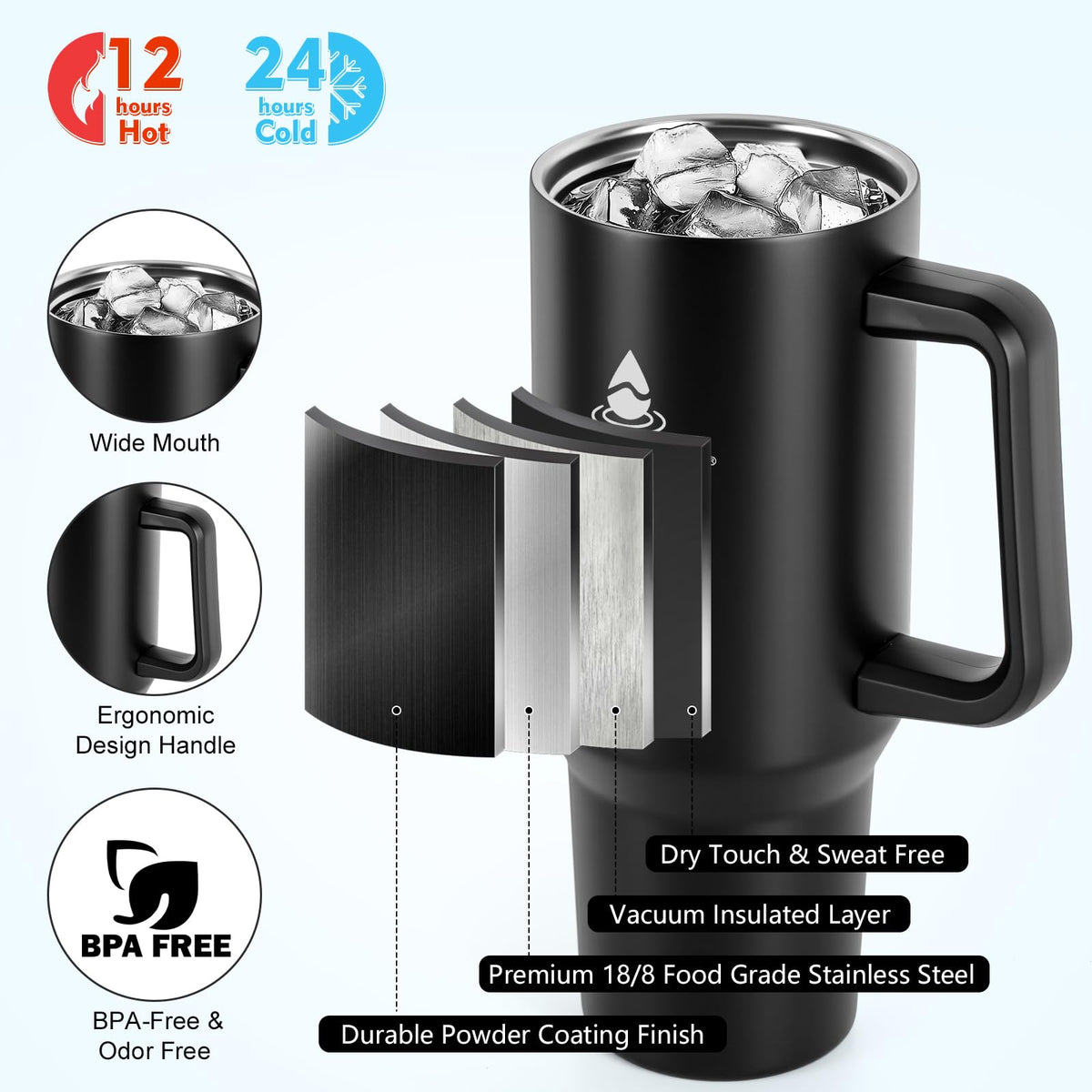 SYACOT 40oz insulated bottle lid showing two lid options for hot and cold drinks