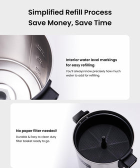 SYBO 6L coffee urn filter system reduces waste and costs.