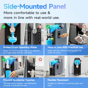 SYINTAO dishwasher-safe parts shown for quick cleanup