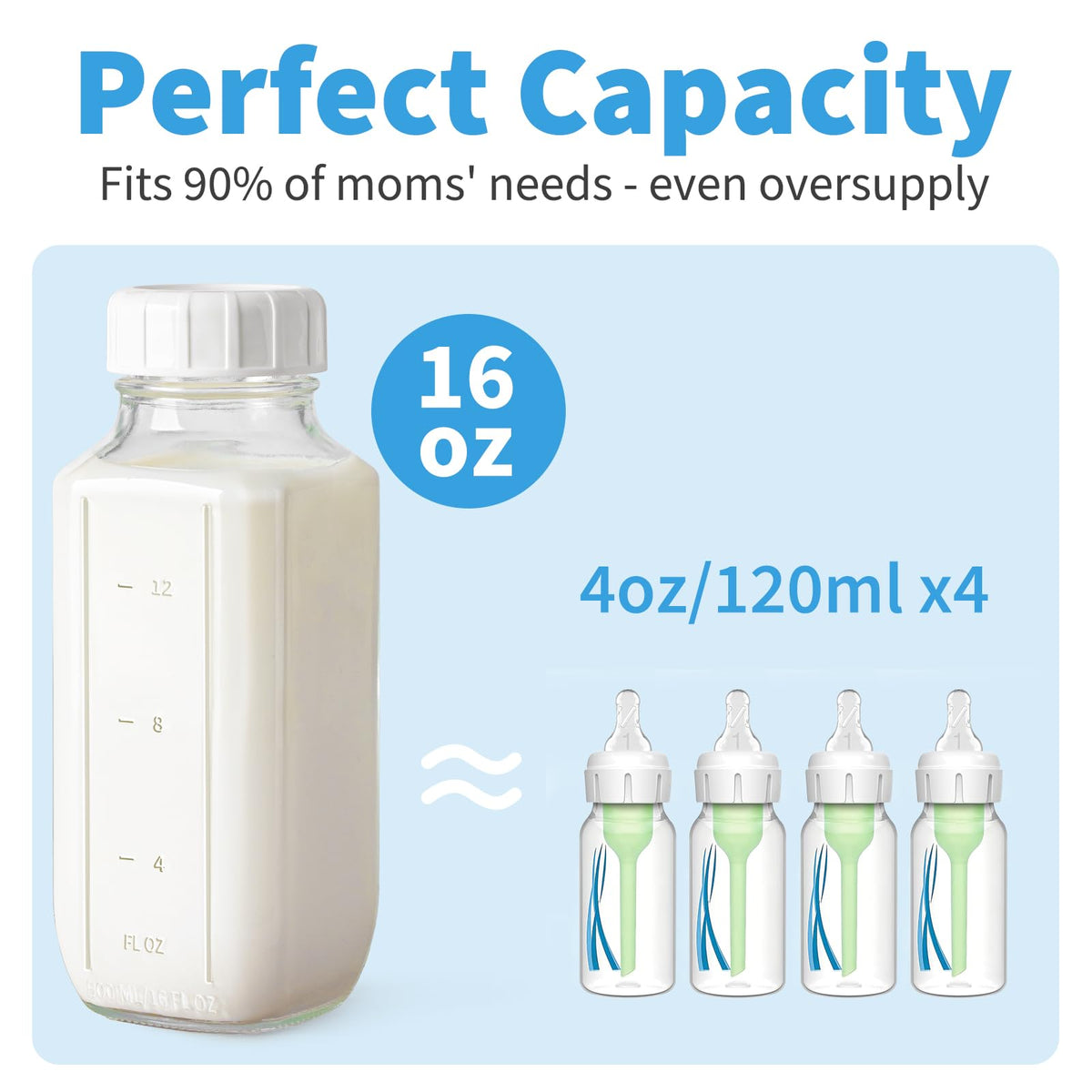Syntic clear capacity marker helps track portions and refills.
