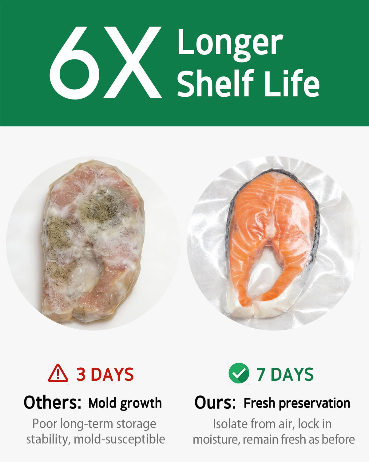 Syntus airtight seal bags help extend freshness